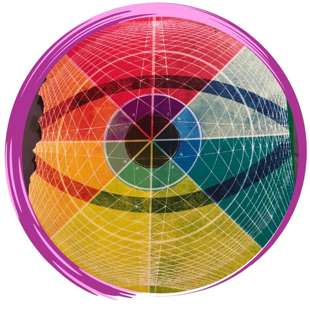 North Star North Star Tool For Deeper Self Awareness