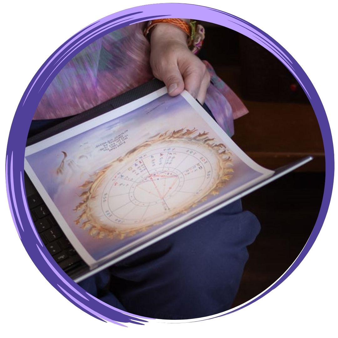 personalized-astrology-chart Personalized astrology reading guiding personal growth